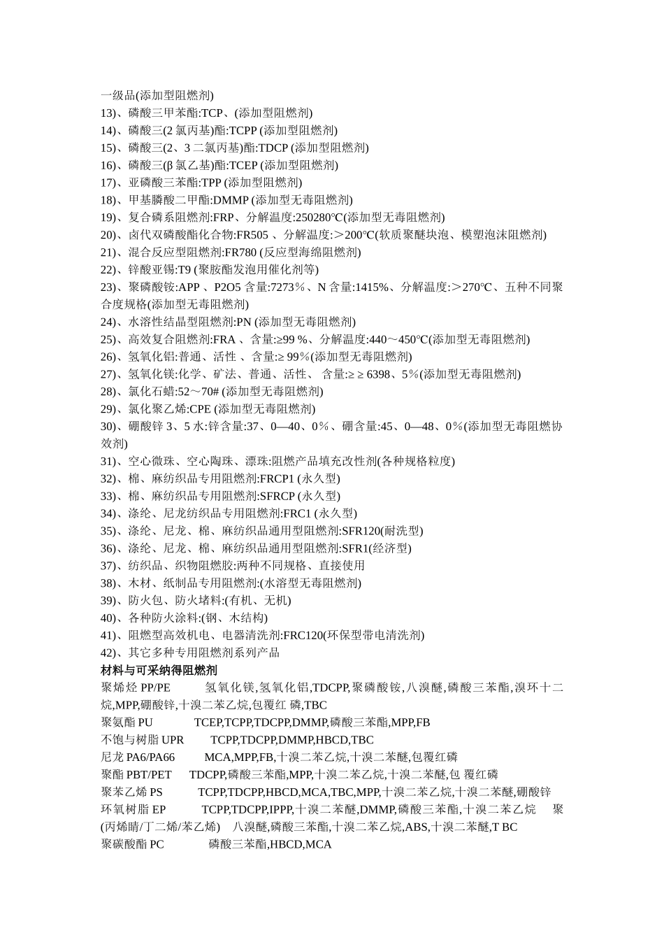 阻燃剂分类介绍_第2页