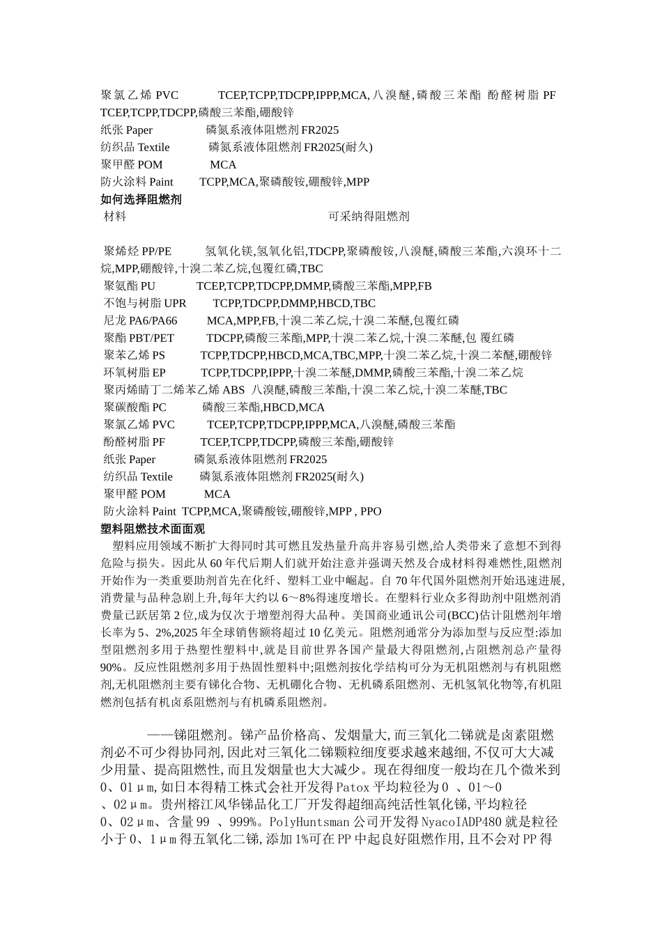 阻燃剂分类介绍_第3页