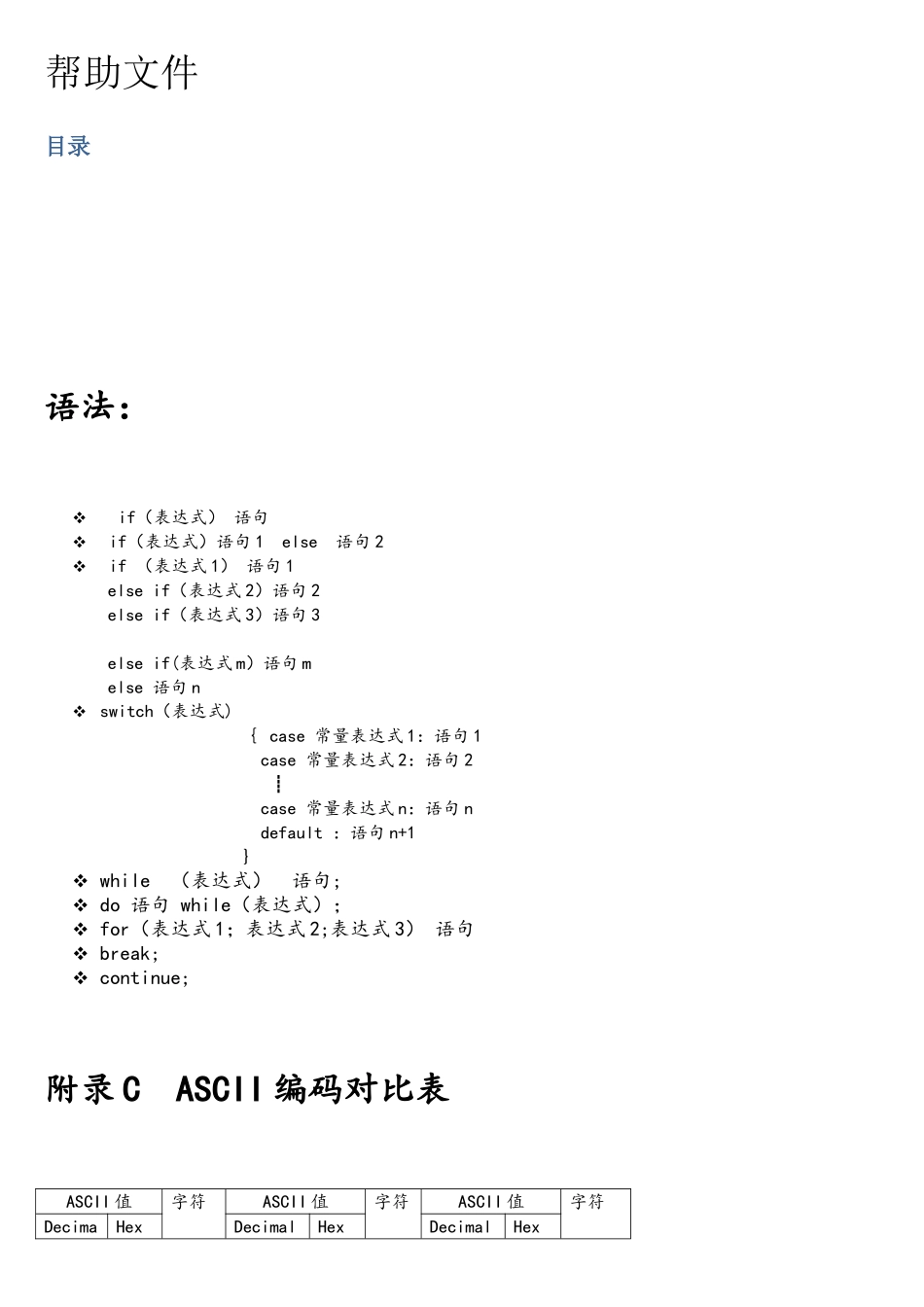 附录D-C语言常用库函数_第1页