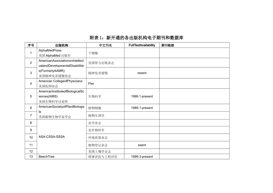 附表1新开通的各出版机构电子期刊和数据库_第1页