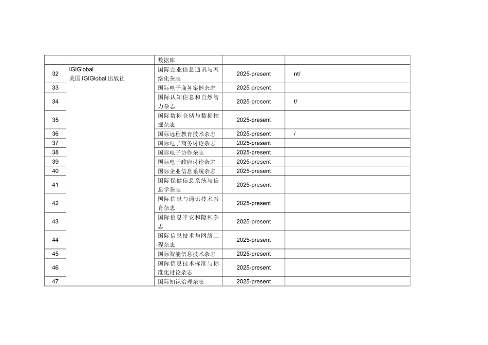 附表1新开通的各出版机构电子期刊和数据库_第3页