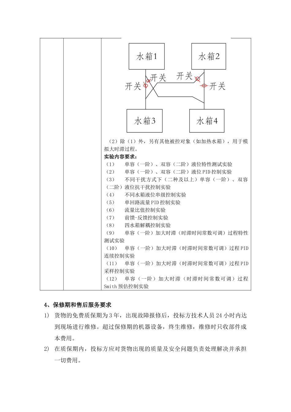 附自动化学院机器人定位引导用机器视觉项目技术指标_第2页