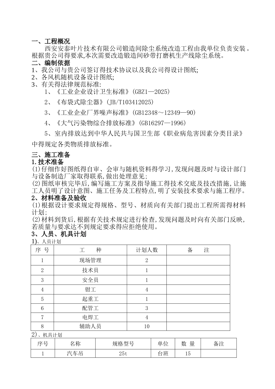 除尘风机设备安装方案_第2页