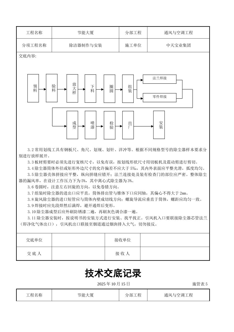 除洁器制作与安装施工交底记录_第2页