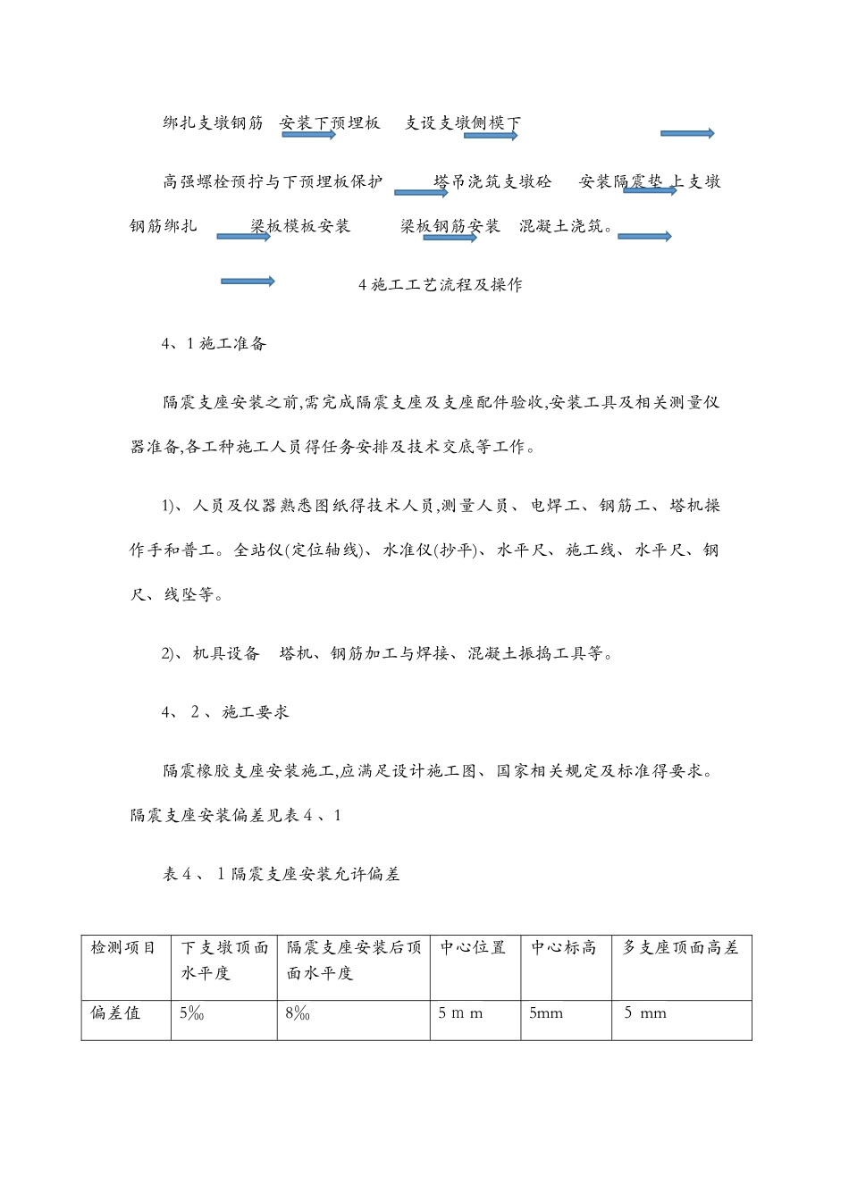 隔震支座安装施工工法_第3页