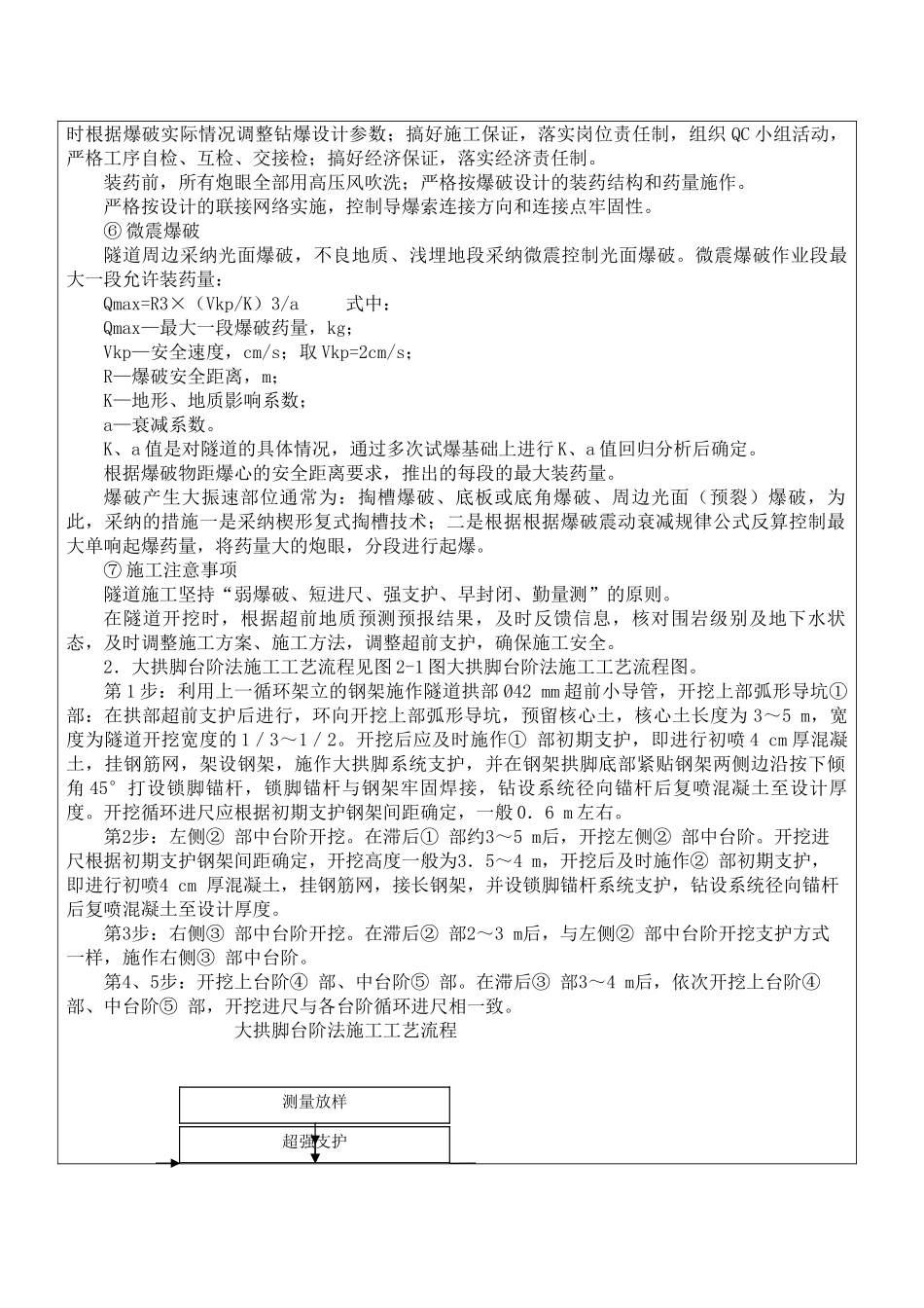 隧道出口洞身开挖支护施工技术交底书_第3页