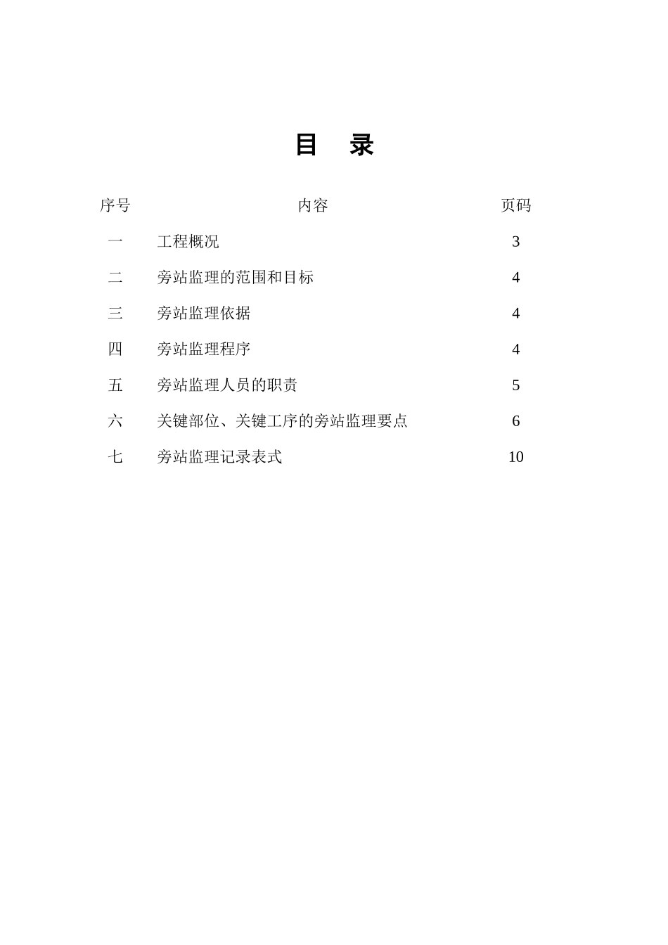 隧道工程旁站项目监理细则_第3页