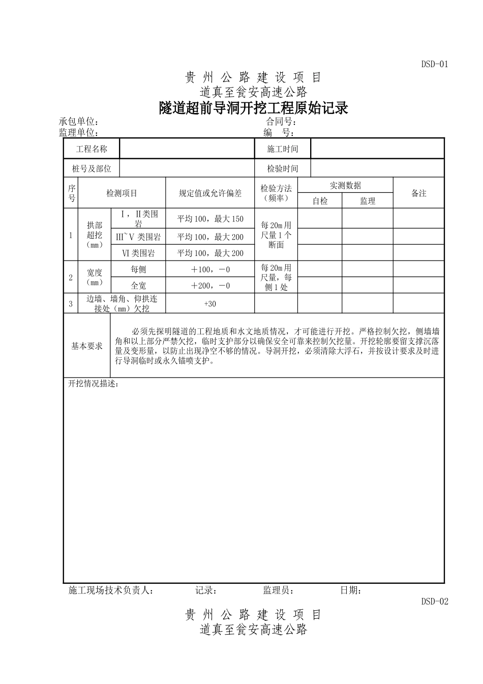 隧道工程现场施工原始记录_第1页