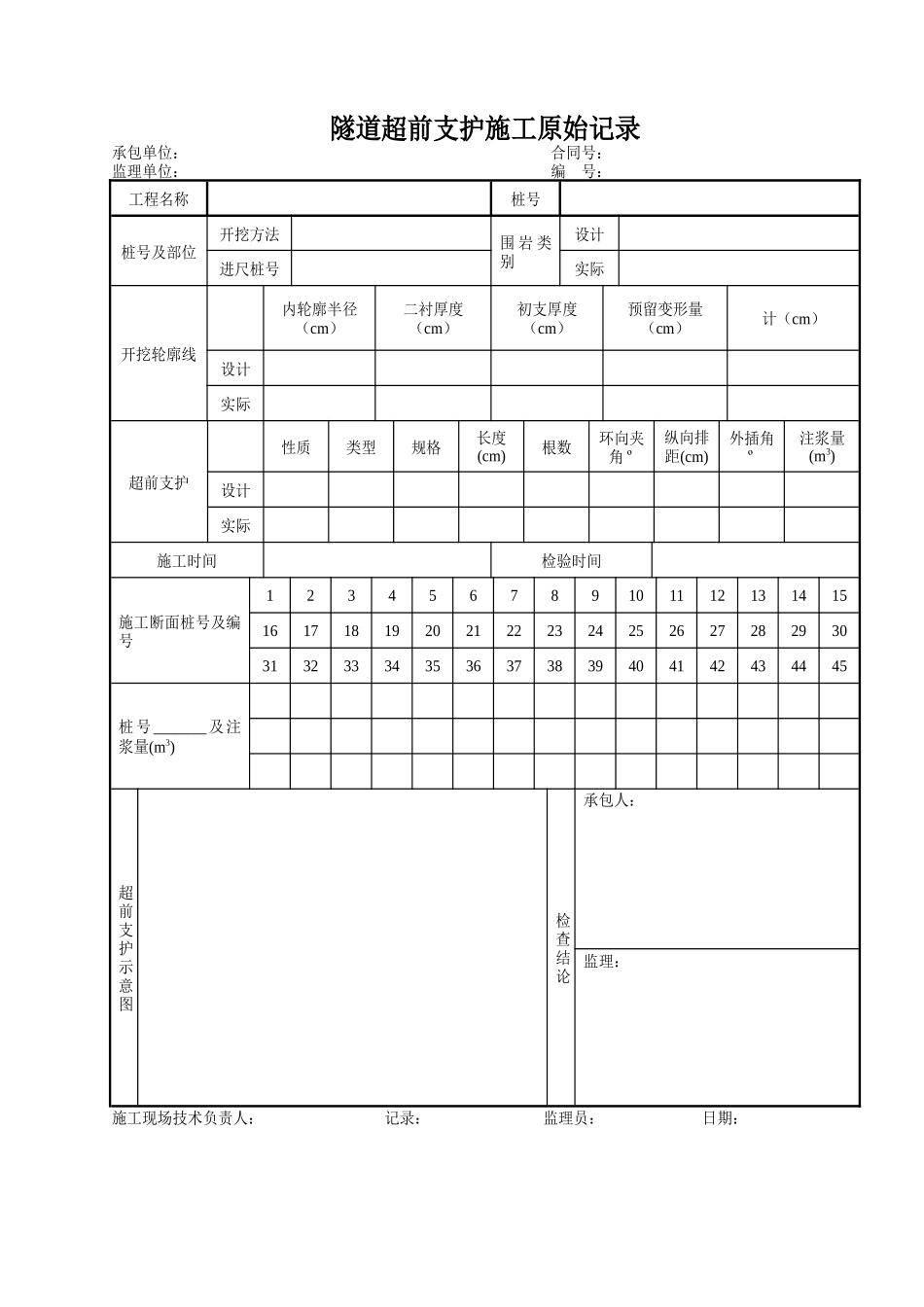 隧道工程现场施工原始记录_第2页