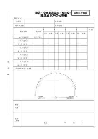 隧道成洞净空检查表
