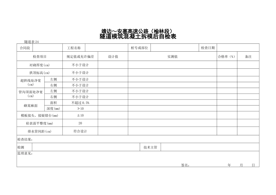 隧道模筑混凝土拆模后自检表_第1页