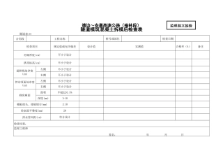 隧道模筑混凝土拆模后检查表