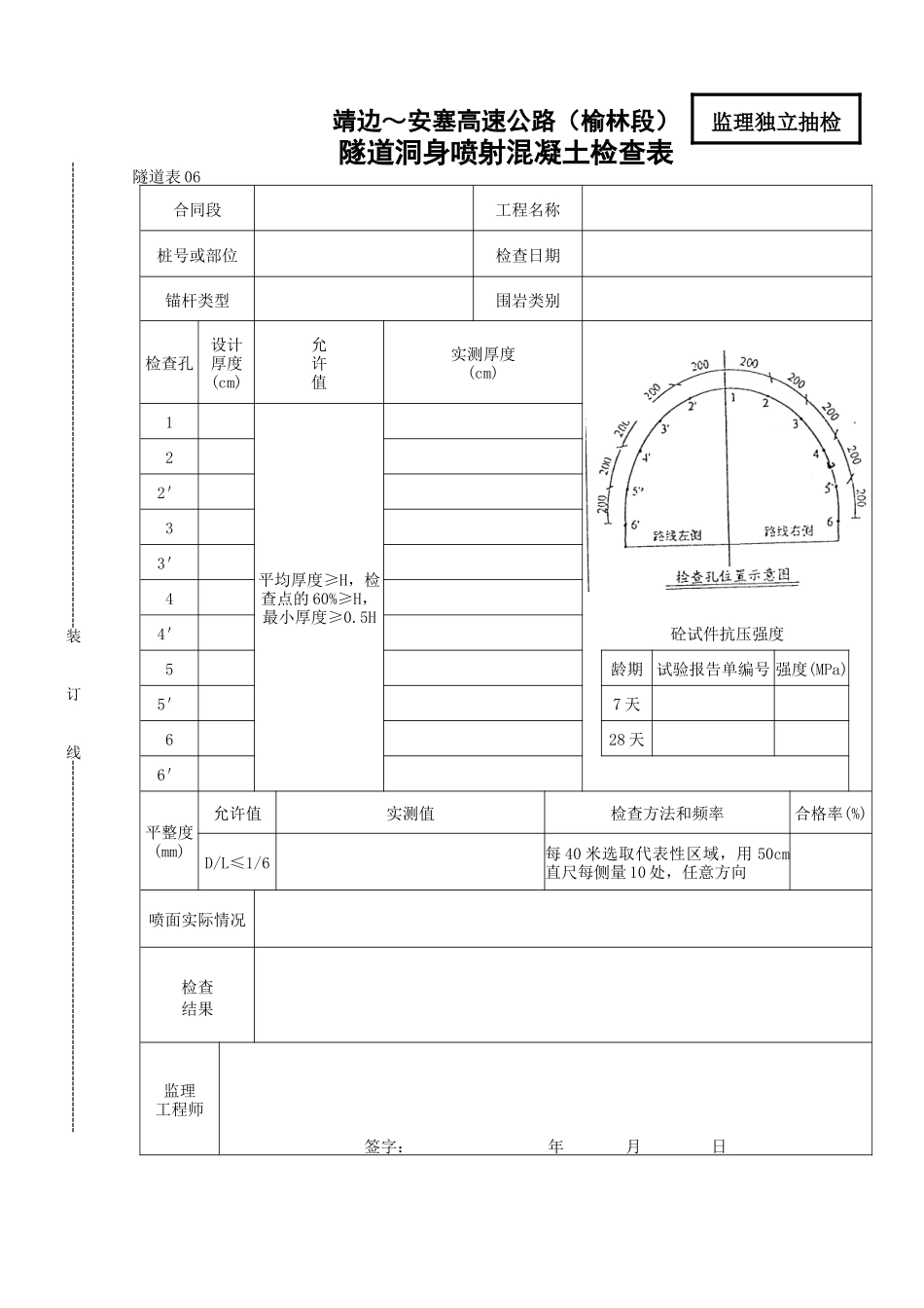 隧道洞身喷射混凝土检查检表_第1页