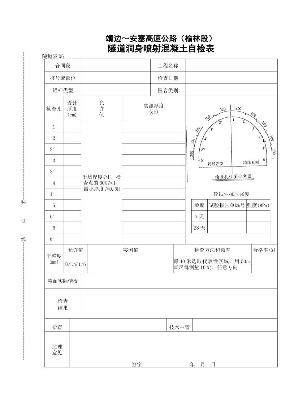 隧道洞身喷射混凝土自检表_第1页