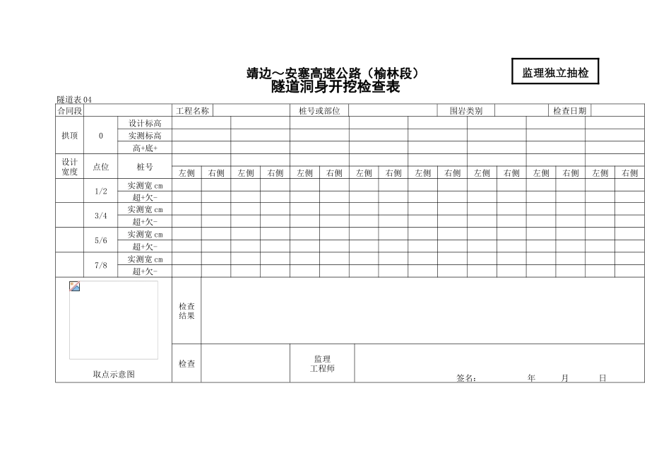 隧道洞身开挖检查表_第1页