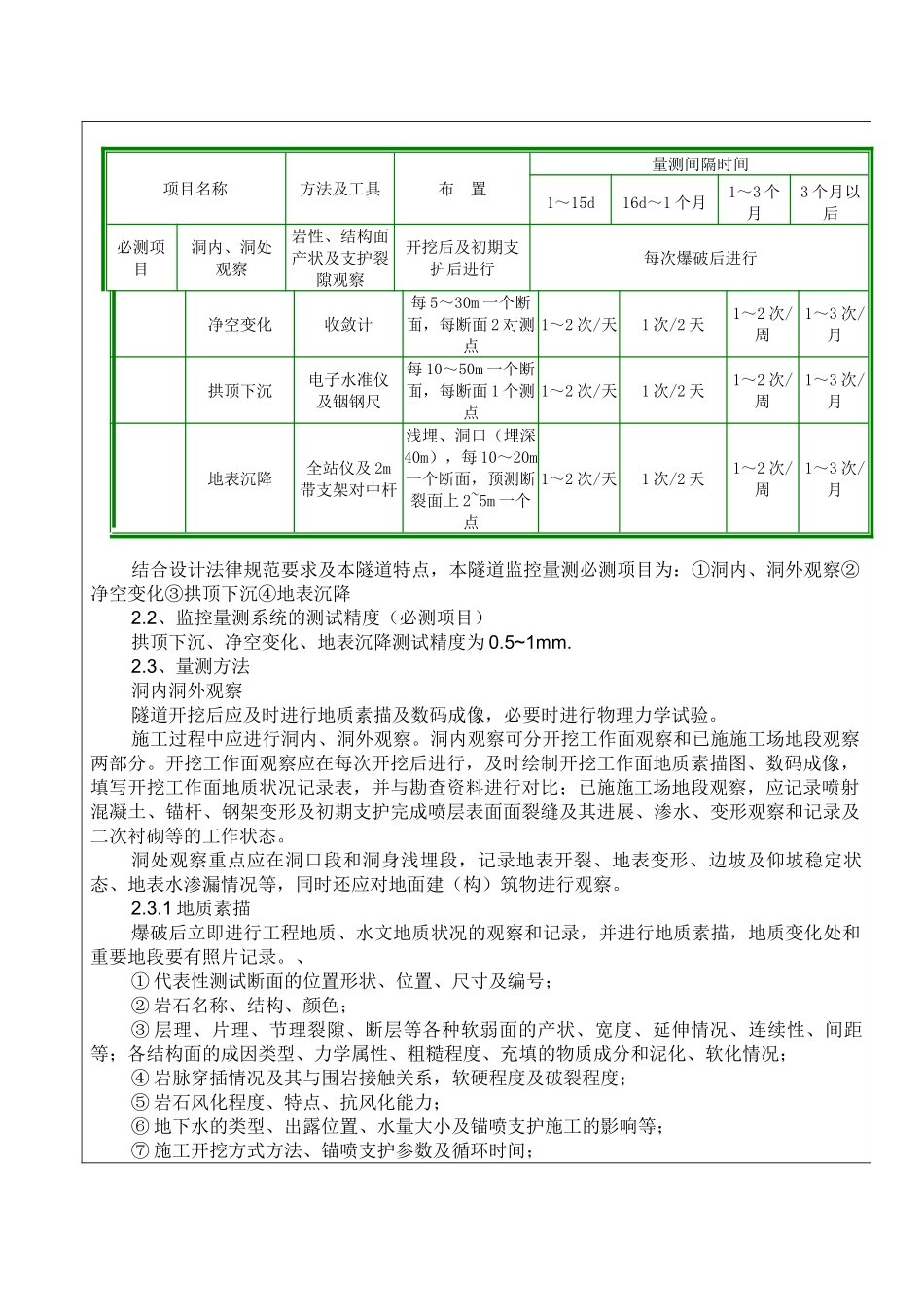 隧道监控量测技术交底书_第2页