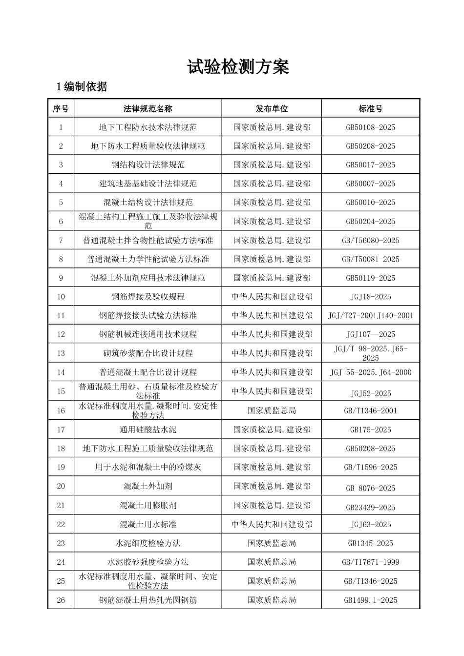 隧道试验检测方案_第3页