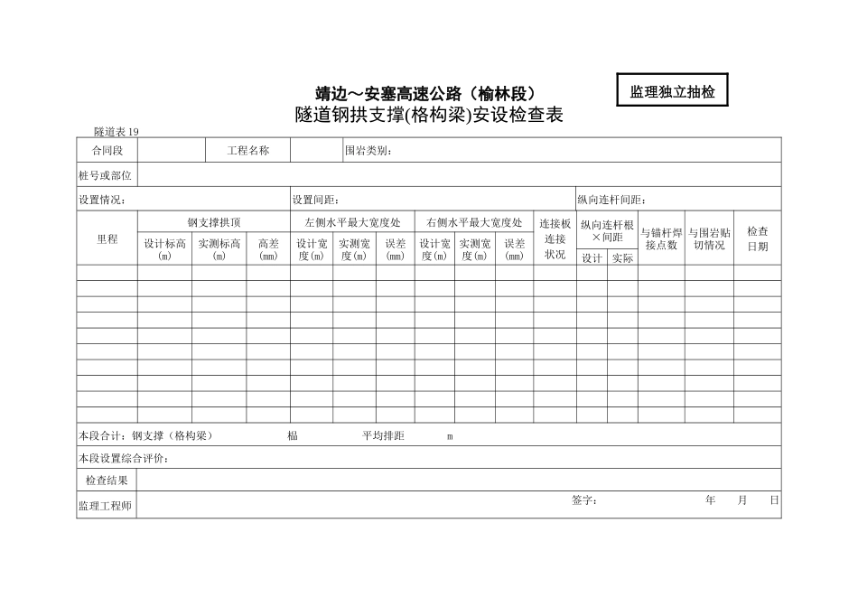 隧道钢拱支撑（格构梁）安设检查表_第1页