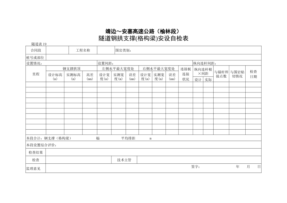 隧道钢拱支撑（格构梁）安设自检表_第1页