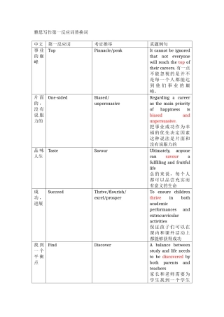 雅思写作第一反应词替换词