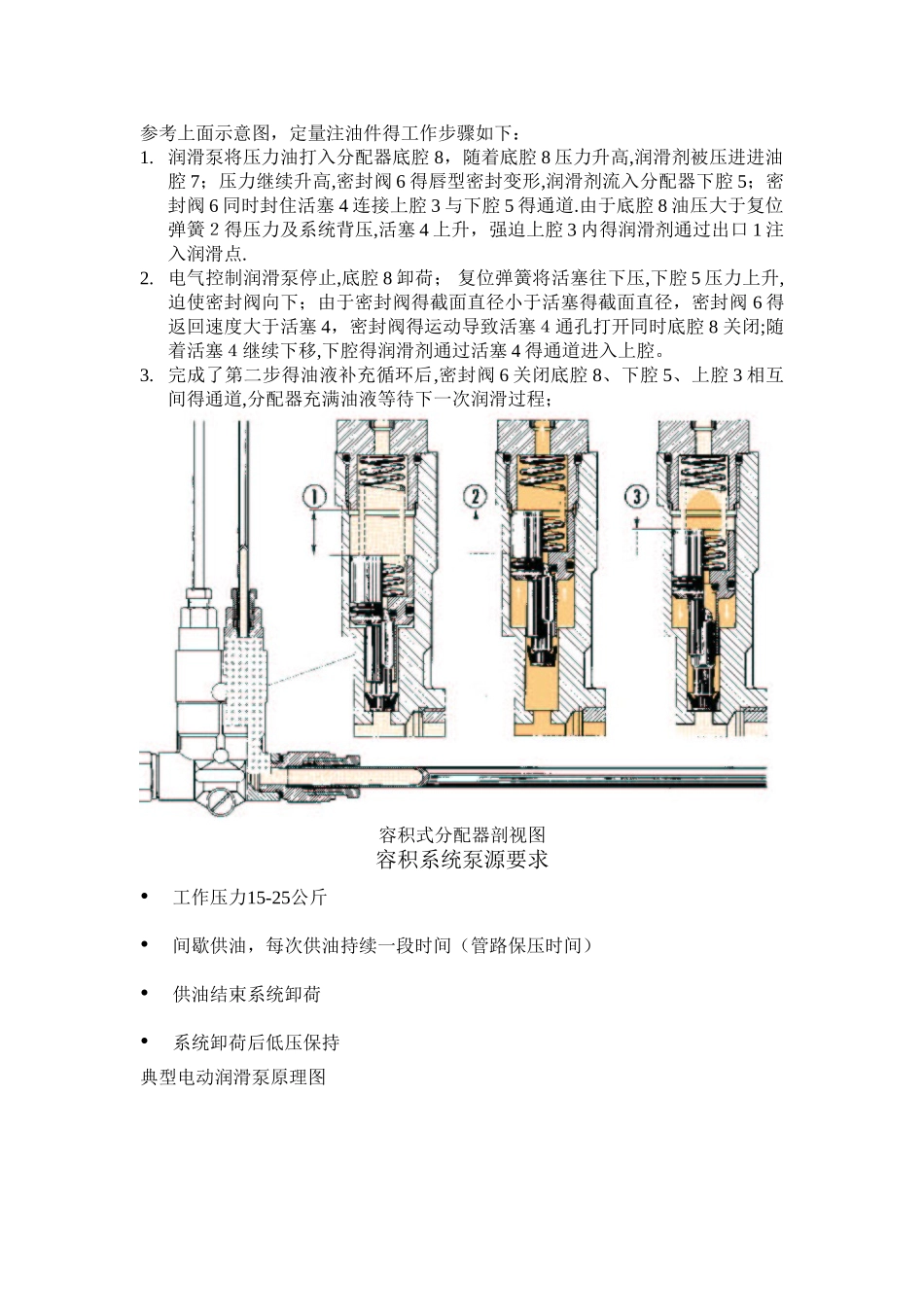 集中润滑系统的原理及维护_第3页