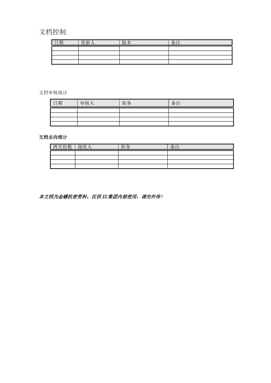集团企业信息化规划方案专项方案_第2页