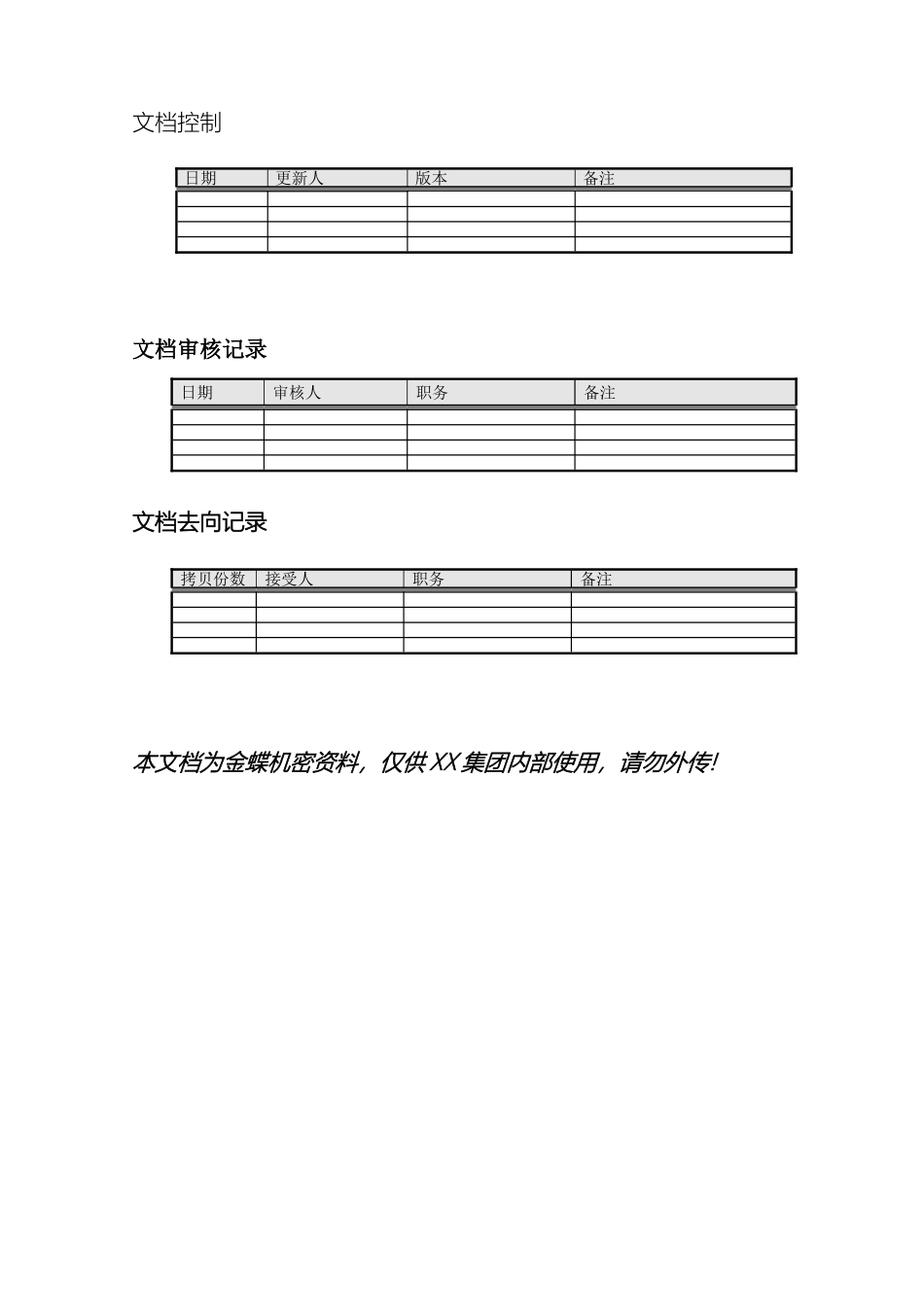 集团企业信息化规划方案_第3页
