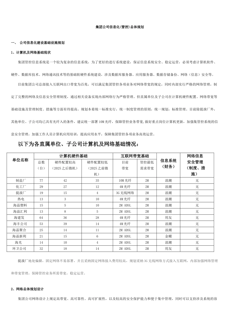 集团公司信息化管控总体规划_第1页