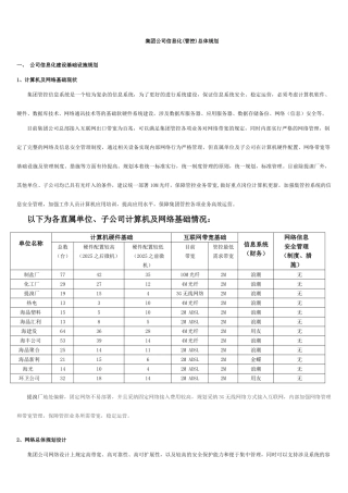 集团公司信息化管控总体规划