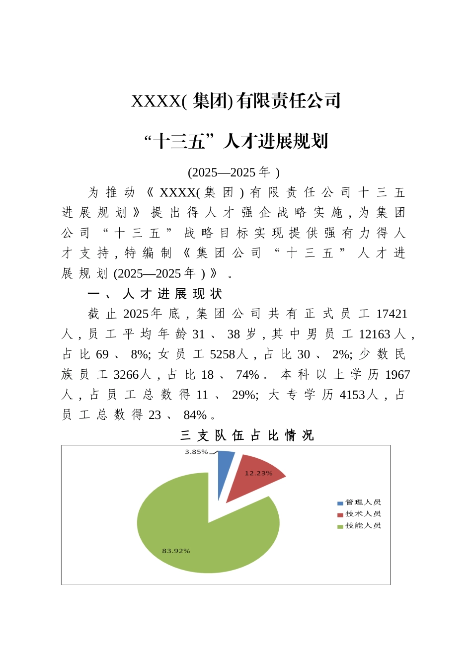 集团公司十三五人才发展规划_第1页