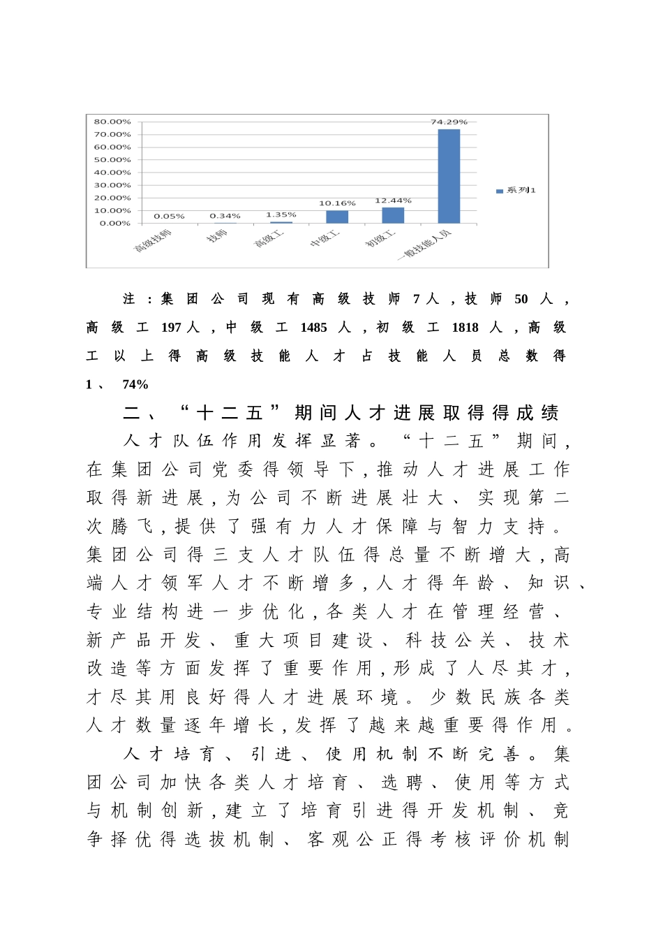 集团公司十三五人才发展规划_第3页