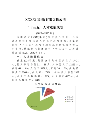 集团公司十三五人才发展规划
