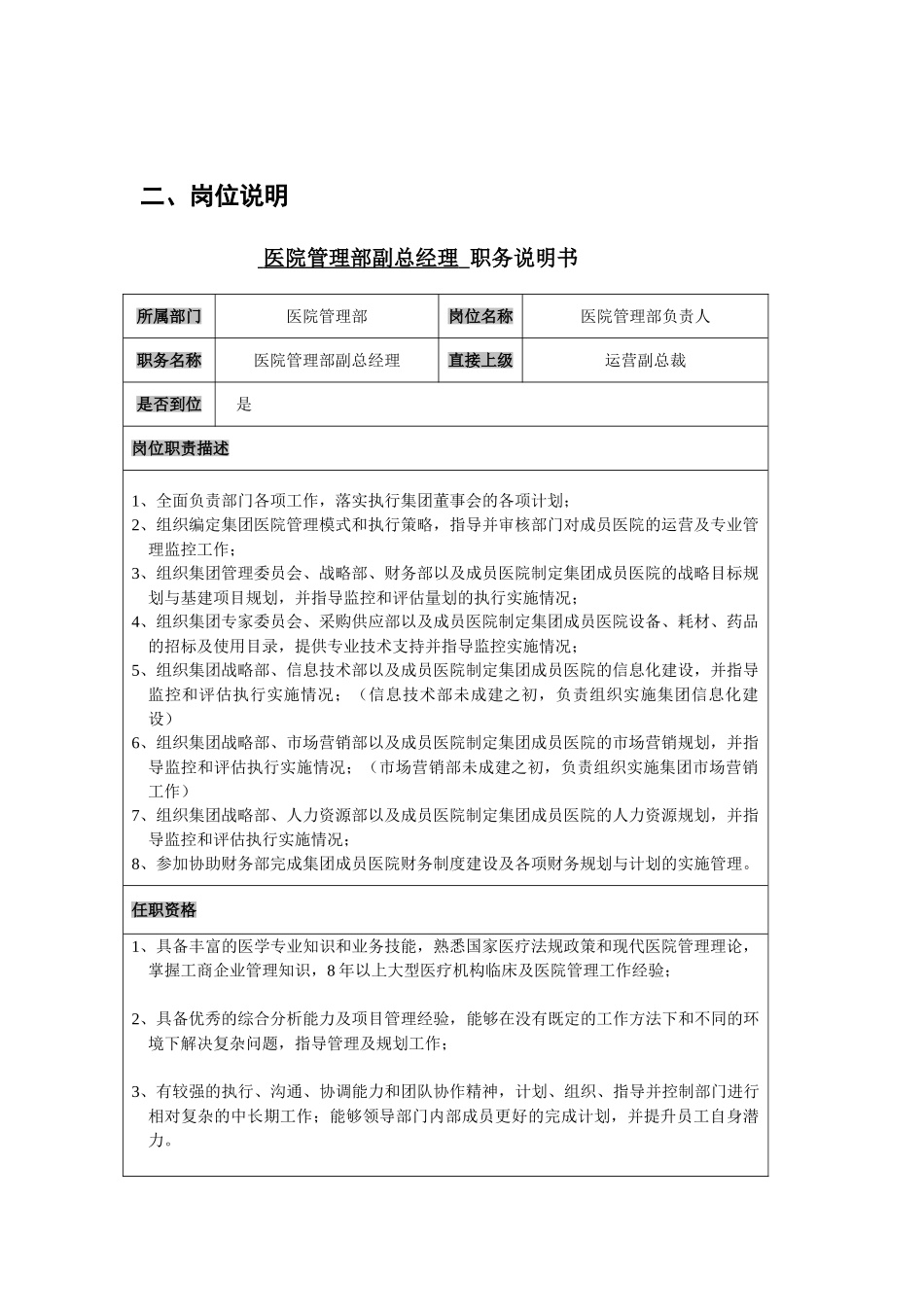 集团医院管理部组织结构及各岗位说明_第3页