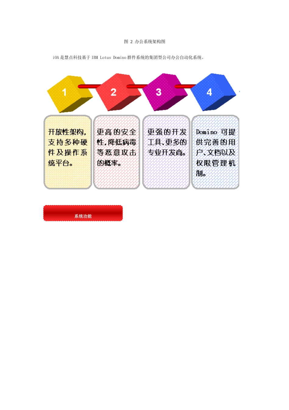 集团型企业办公自动化系统解决方案_第3页