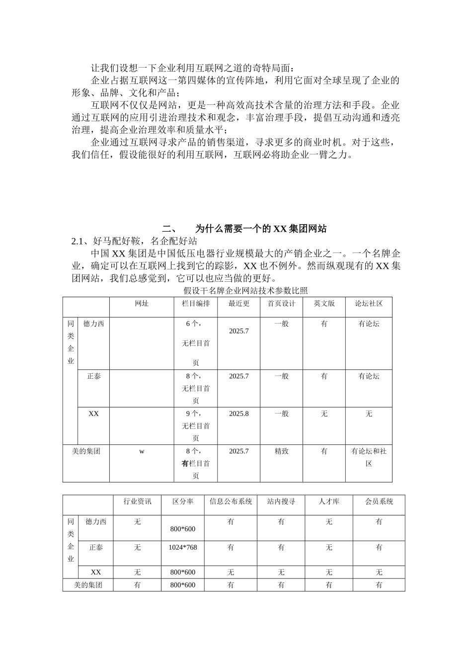 集团网站方案书_第3页