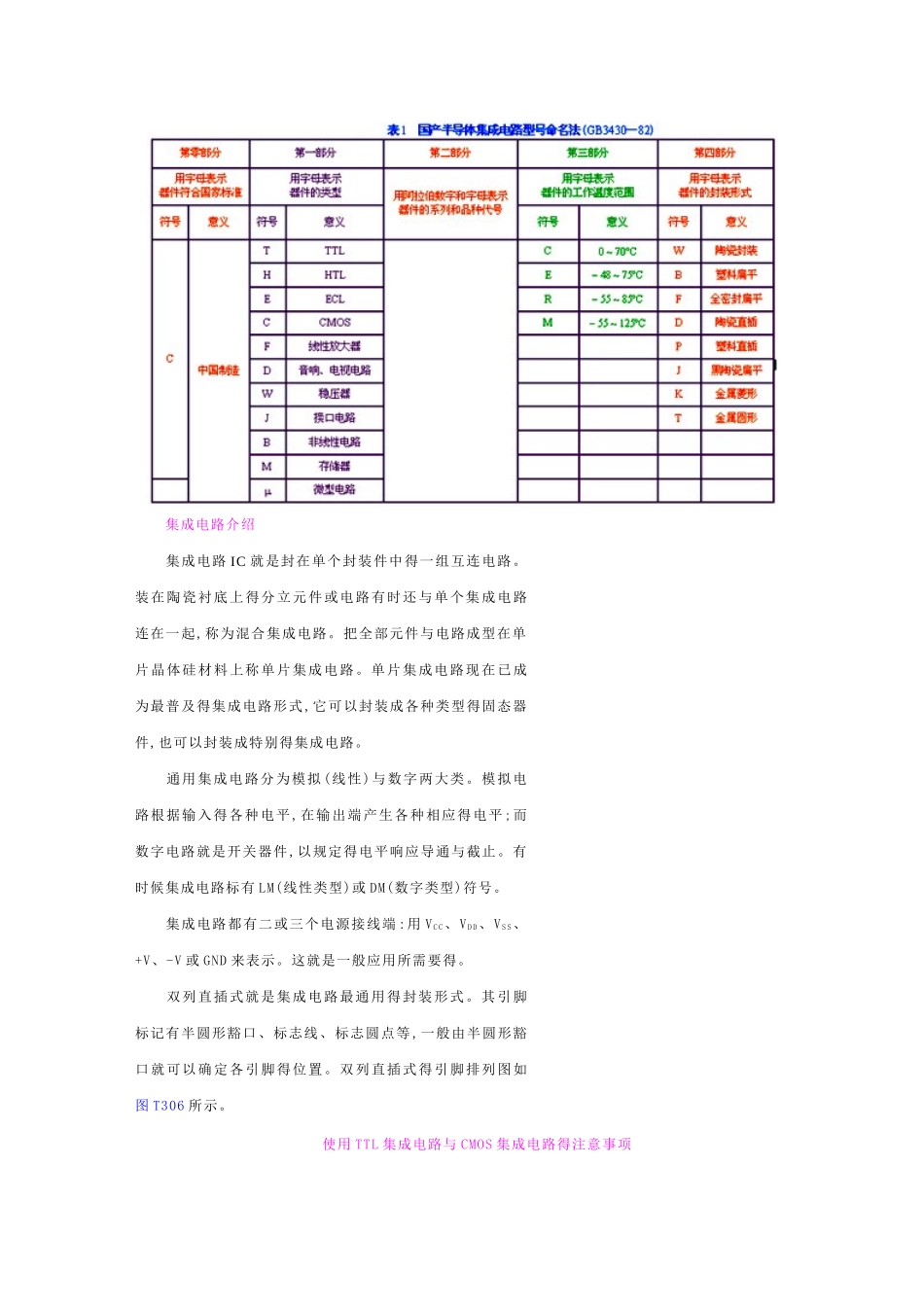 集成电路得介绍_第2页