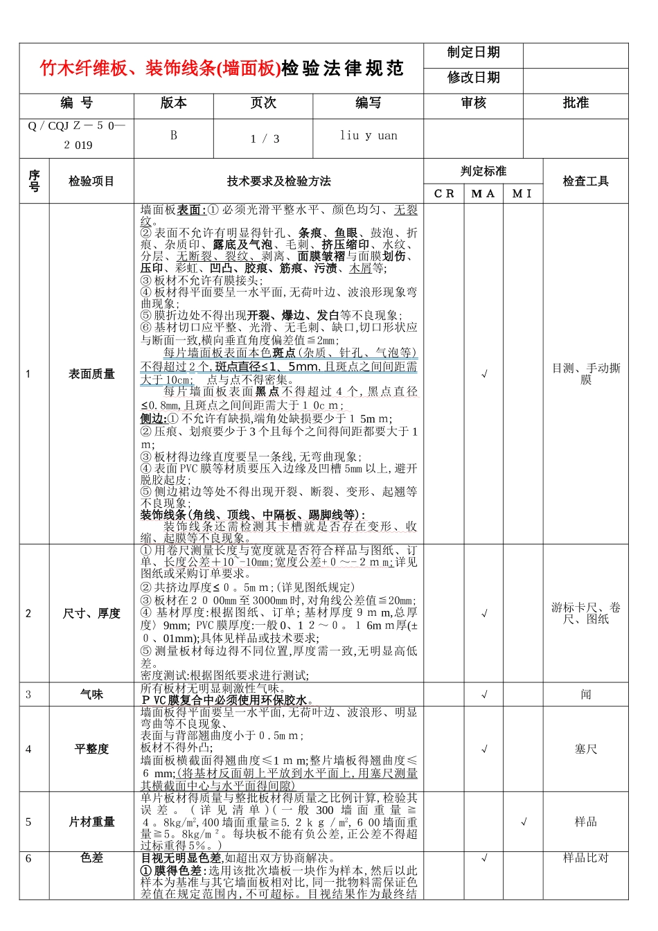 集成墙面板检验标准_第1页