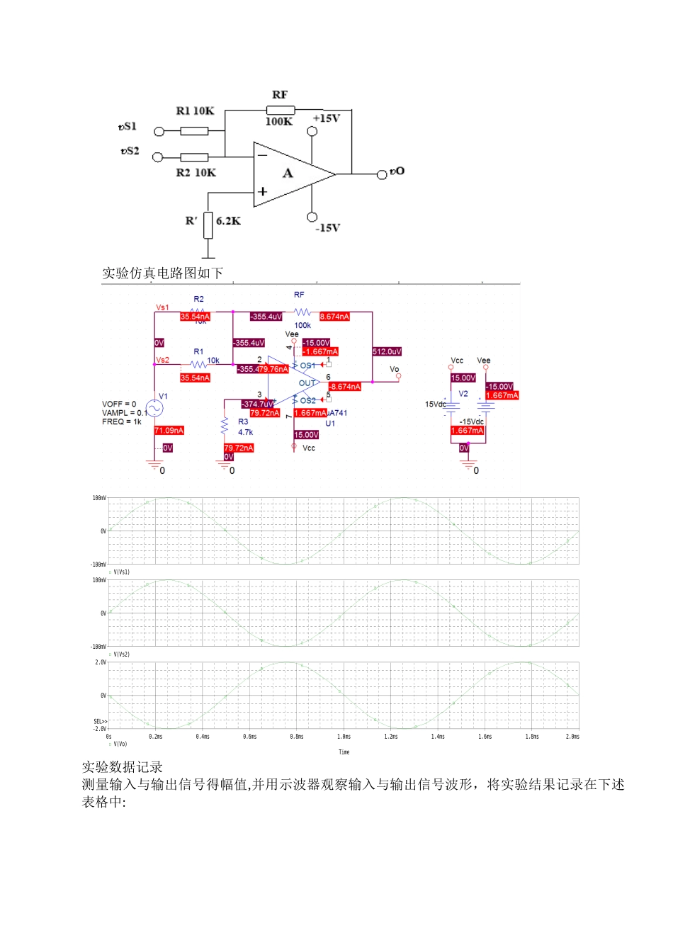 集成运放组成的基本运算电路实验报告_第3页