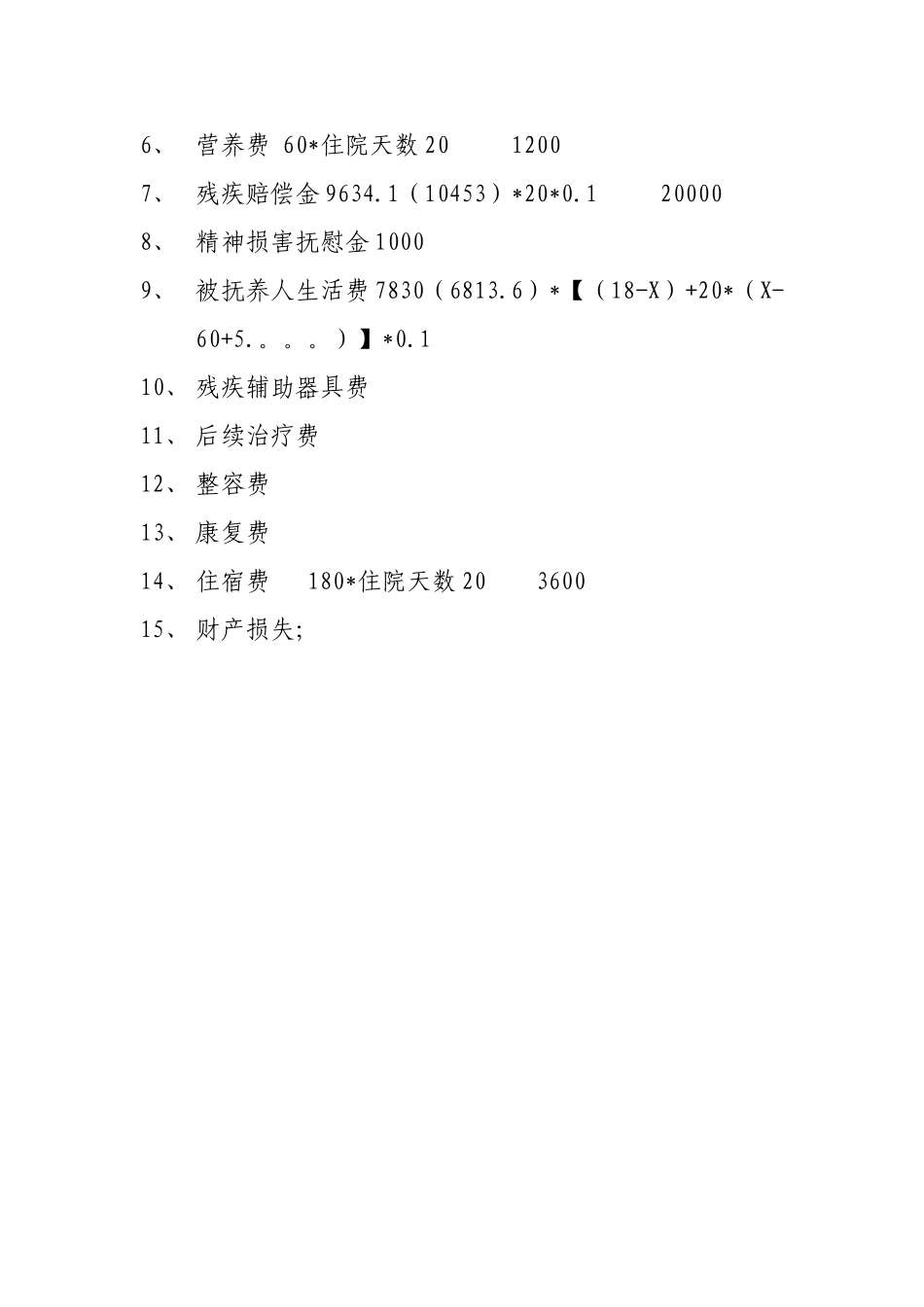 雇工受伤赔偿和解协议_第3页
