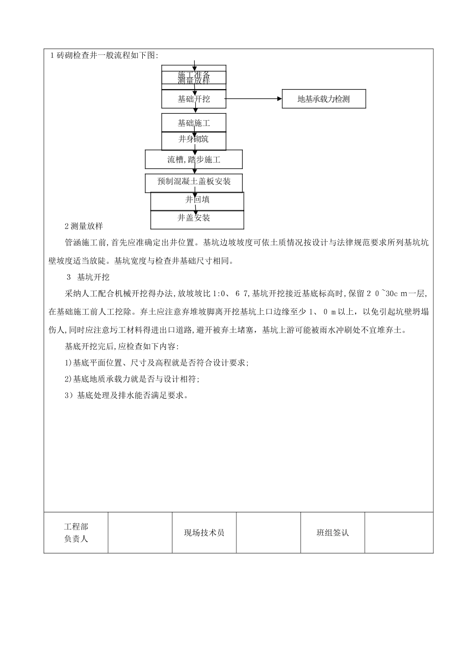 雨污水管线检查井技术交底_第2页