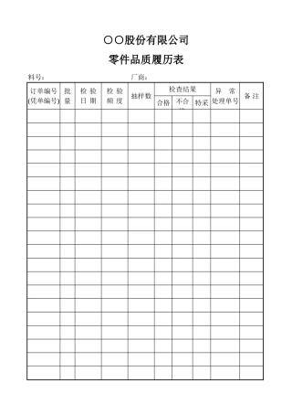 零件品质履历表