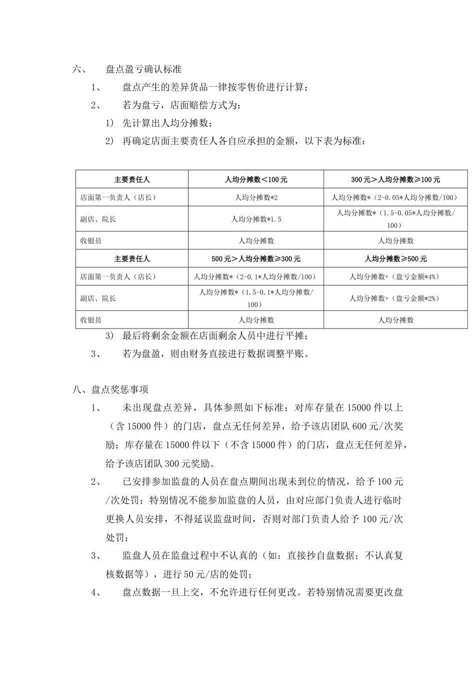 零售店盘点制度 _第3页