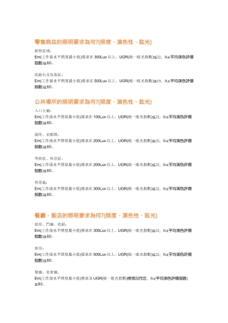 零售商店的照明要求为何