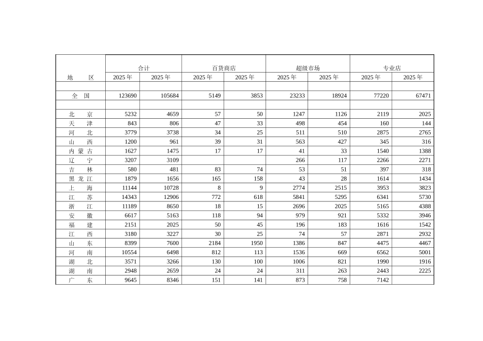 零售软件市场分析及竞争对比_第3页