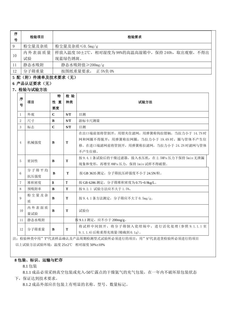 零部件技术规格书干燥过滤器_第2页