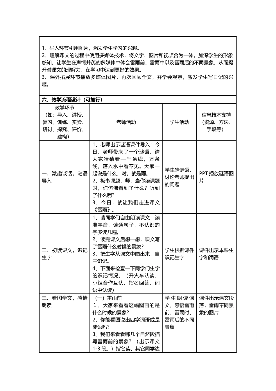雷雨信息化教学设计方案_第3页