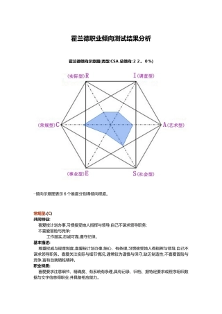 霍兰德职业倾向测试结果分析