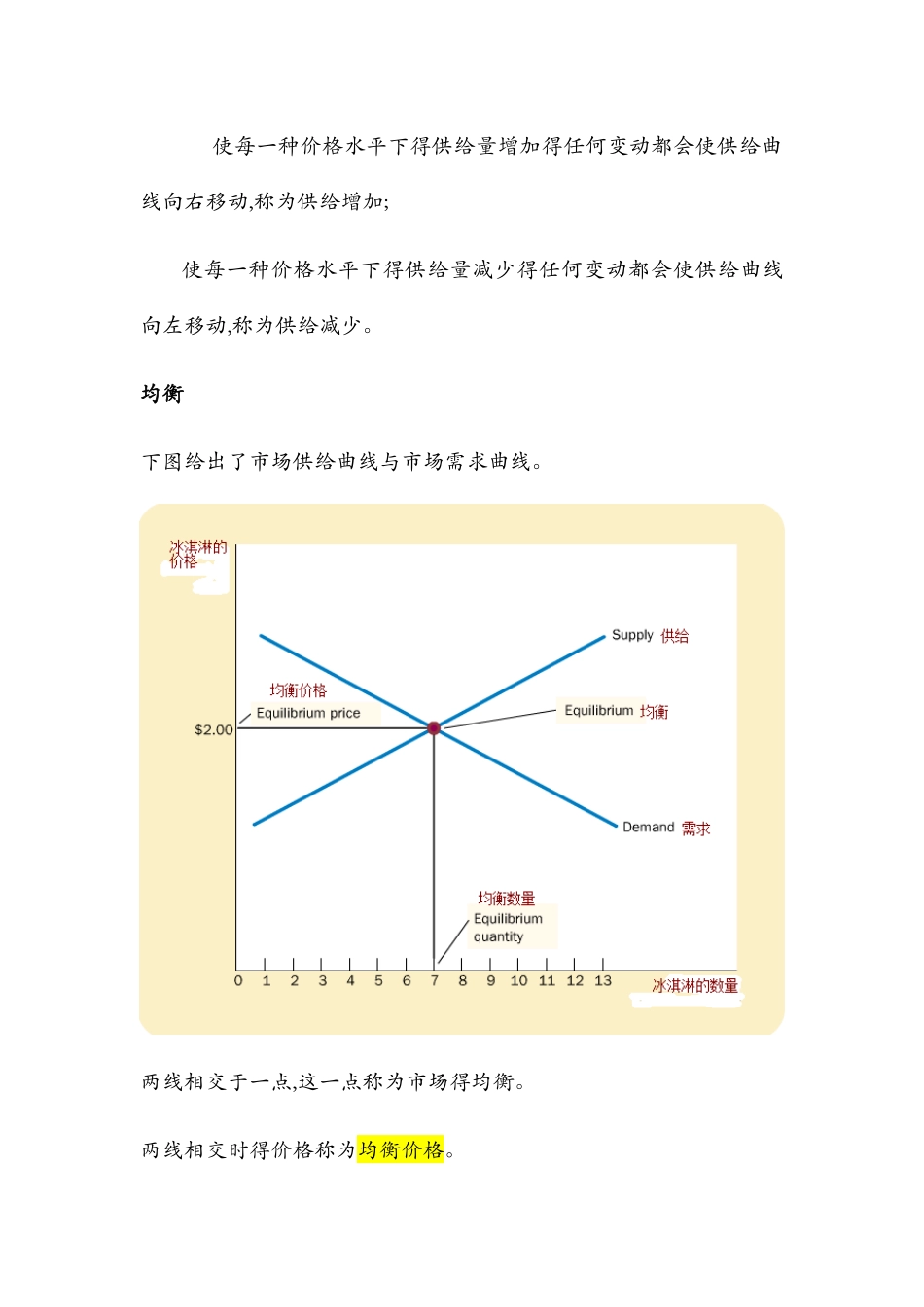 需求曲线和供给曲线的移动_第3页