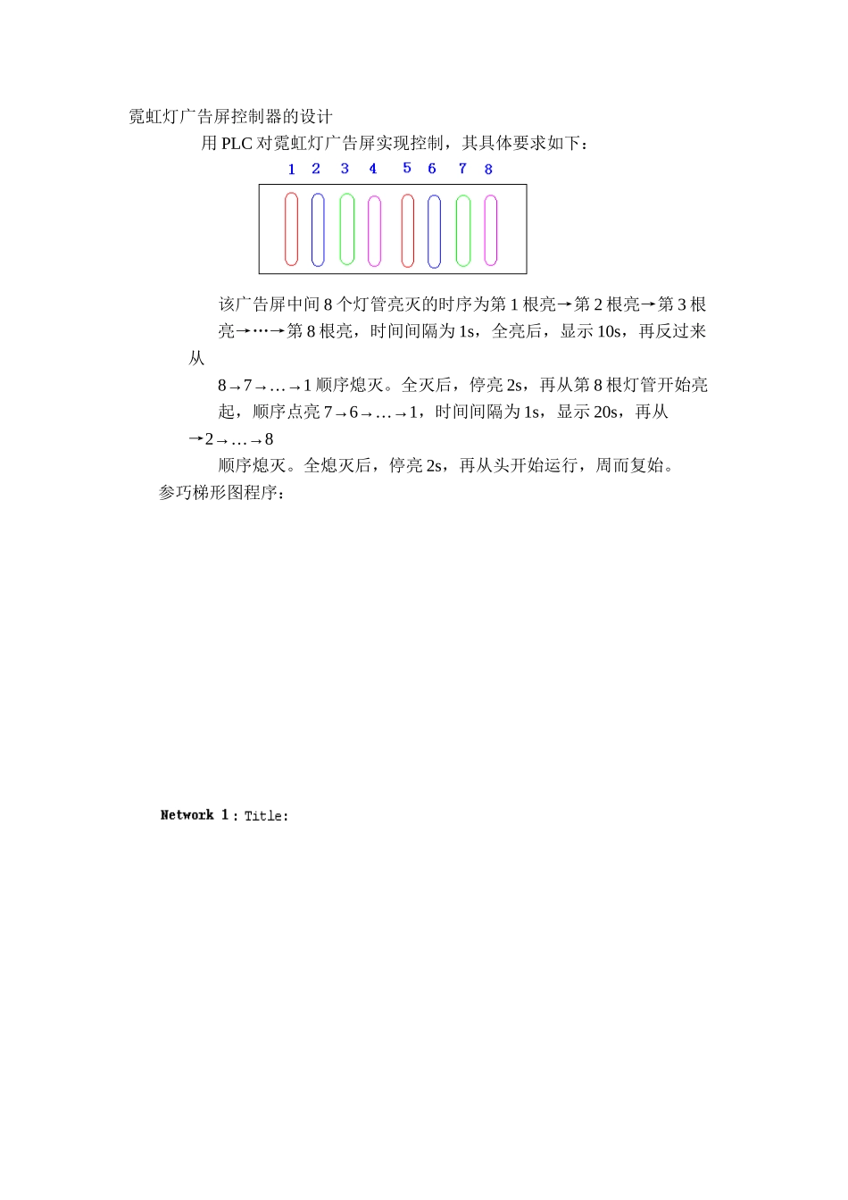 霓虹灯广告屏控制plc编程_第1页