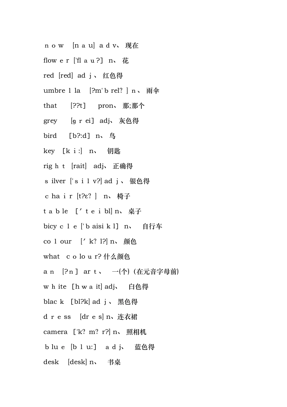 青少版新概念英语1a单词表_第3页